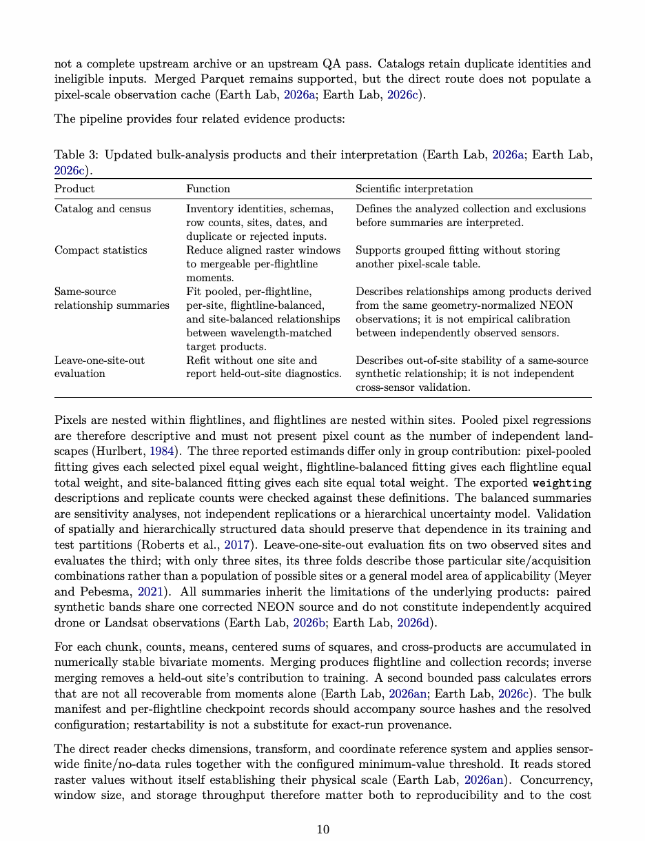 Source page 10 for table layout verification