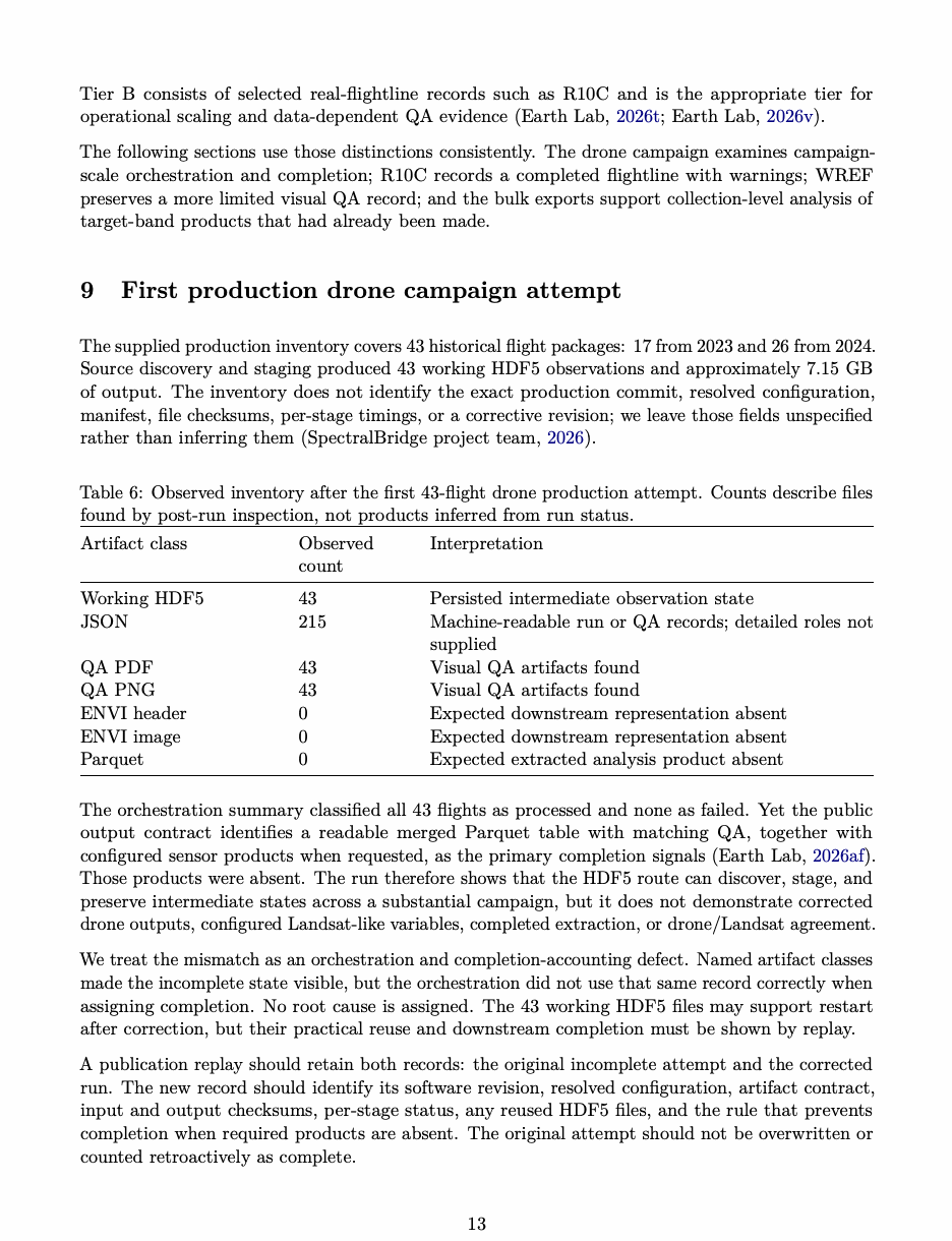Source page 13 for table layout verification