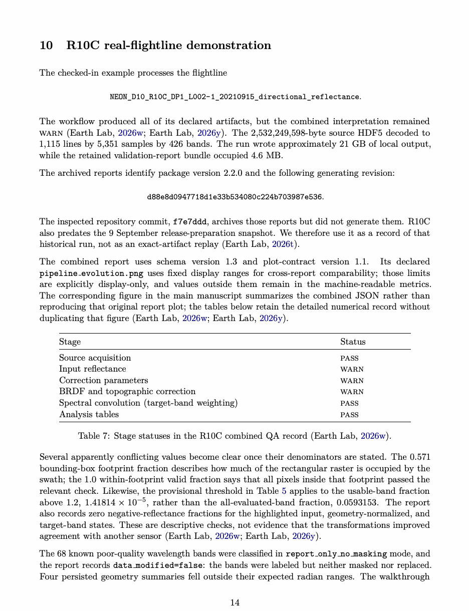 Source page 14 for table layout verification