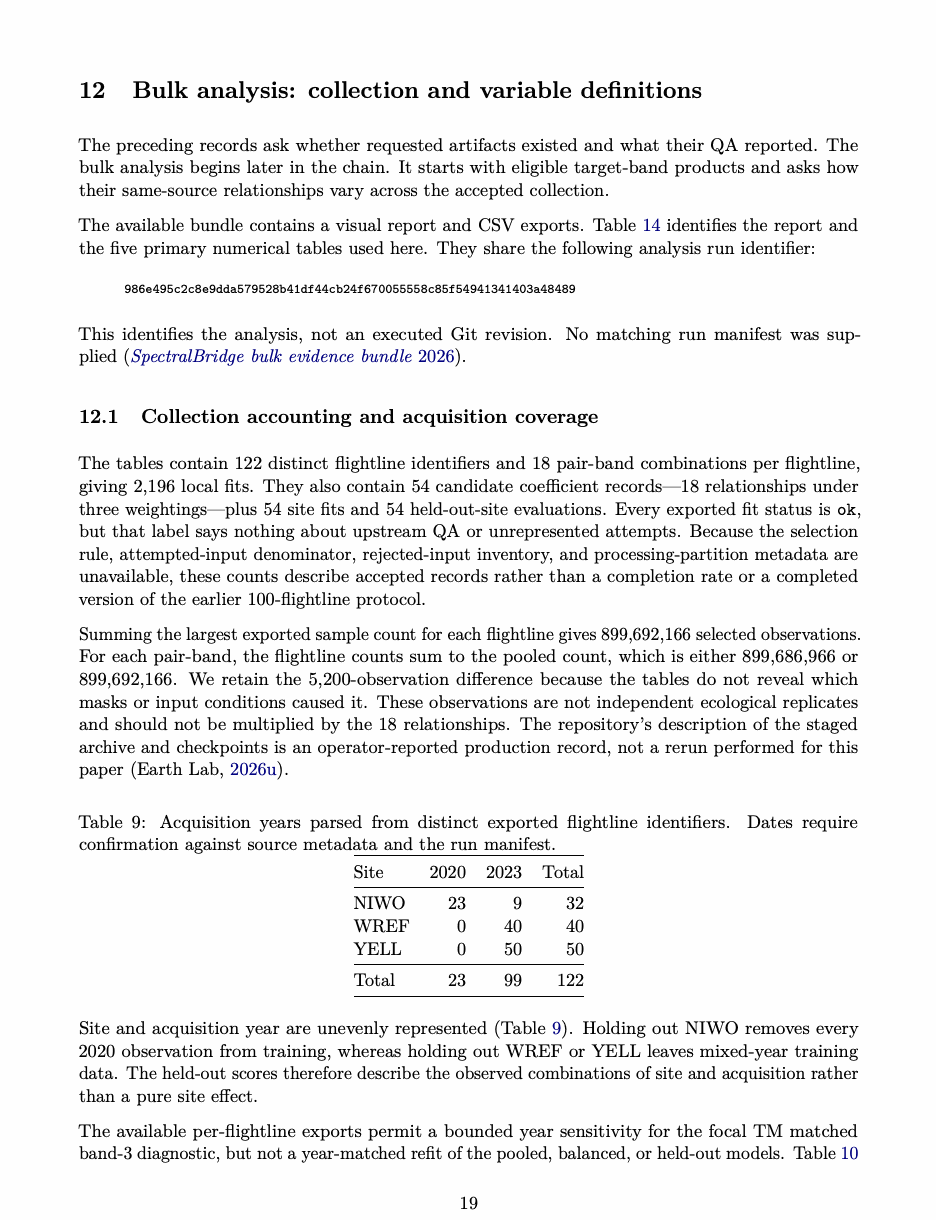 Source page 19 for table layout verification