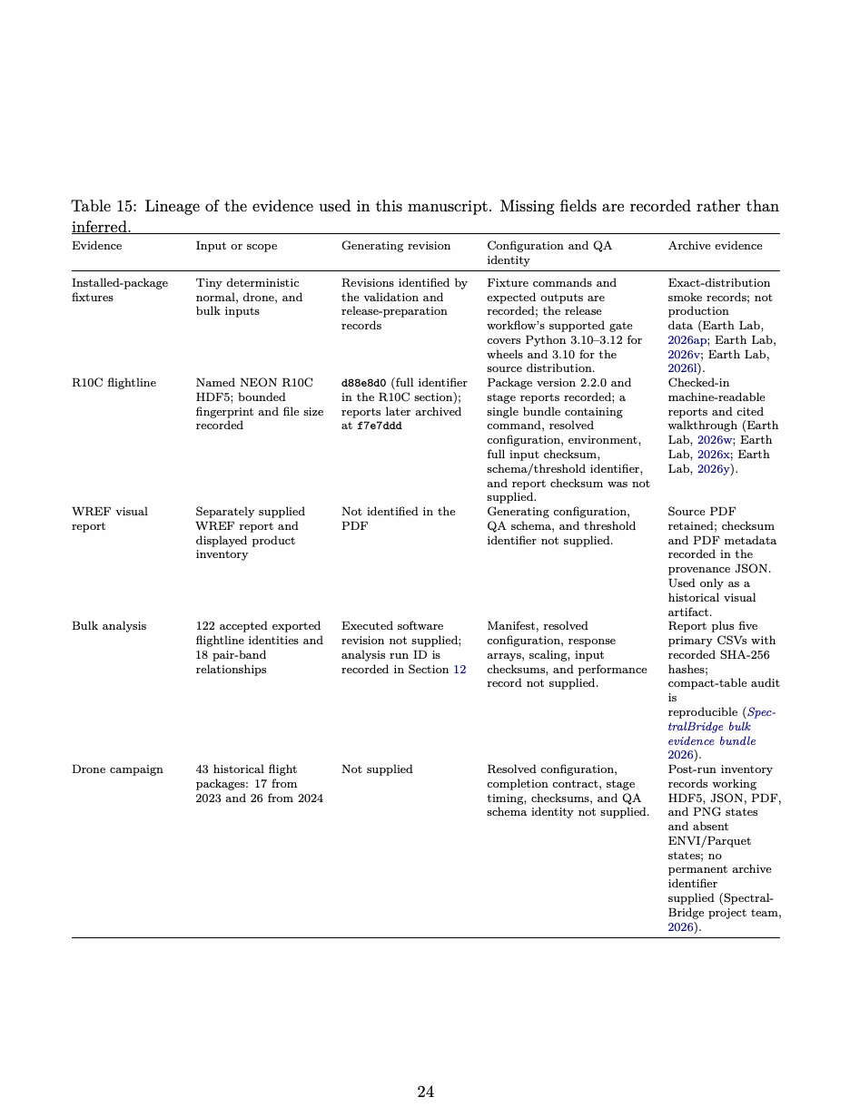 Source page 24 for table layout verification