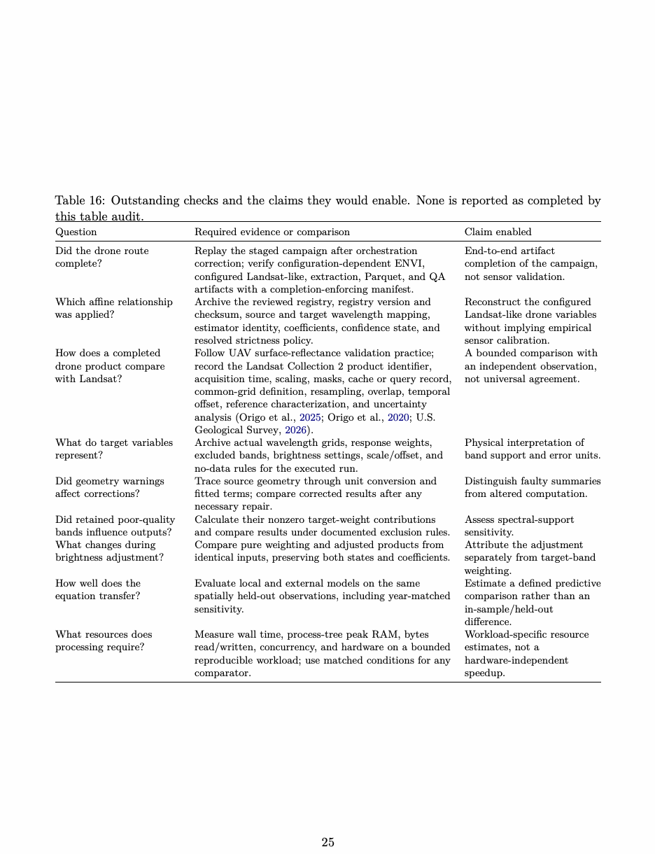 Source page 25 for table layout verification