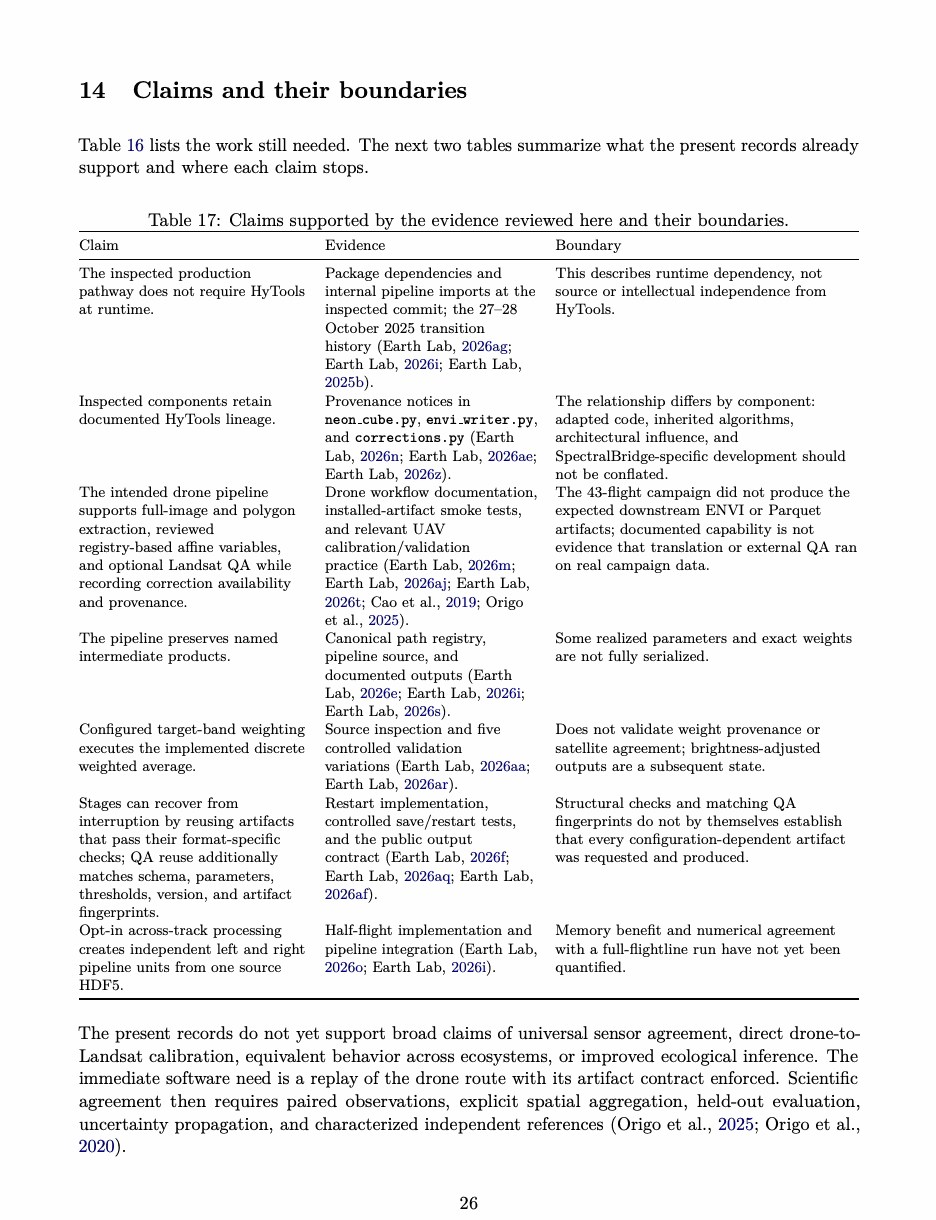 Source page 26 for table layout verification