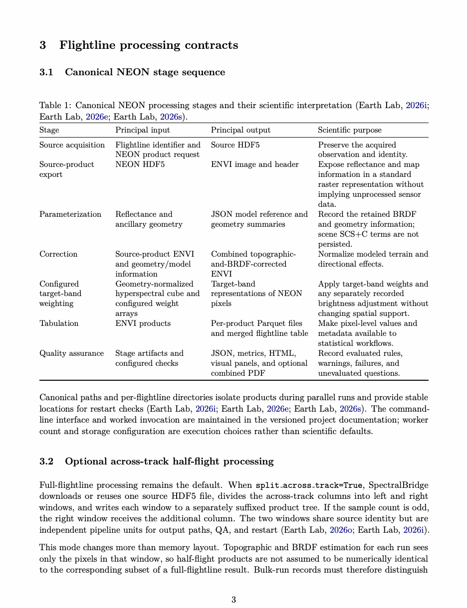Source page 3 for table layout verification