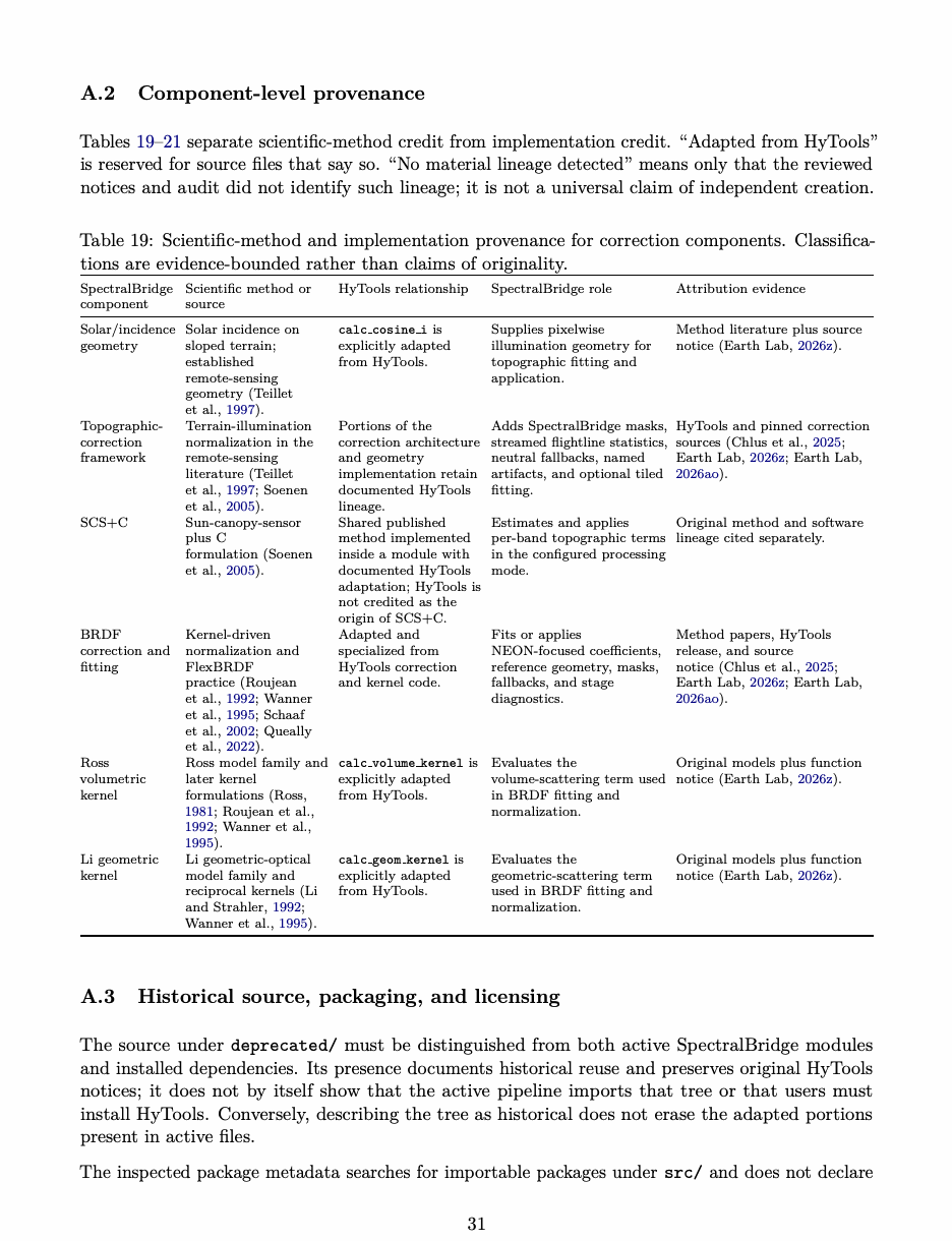 Source page 31 for table layout verification