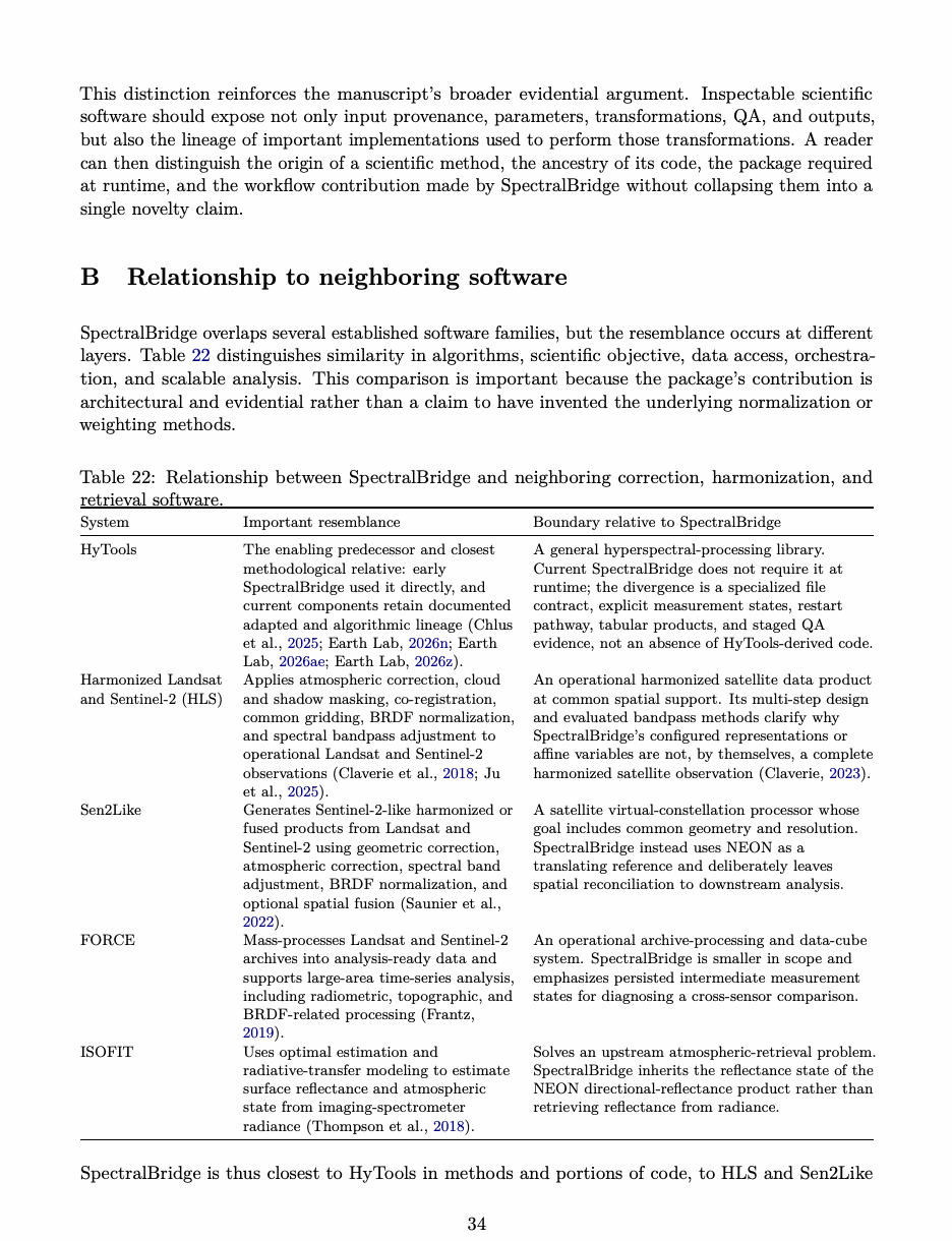 Source page 34 for table layout verification